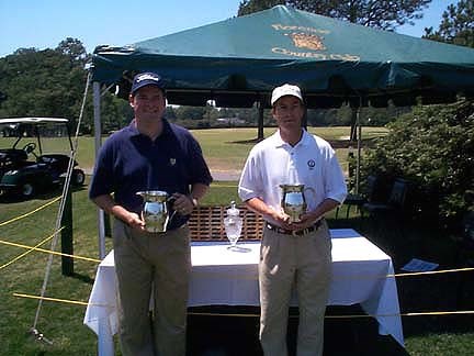 Four-Ball Champions